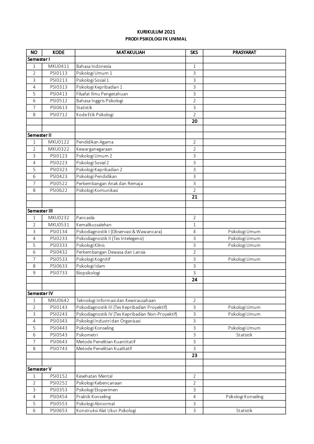 PR Kurikulum pages to jpg 0001