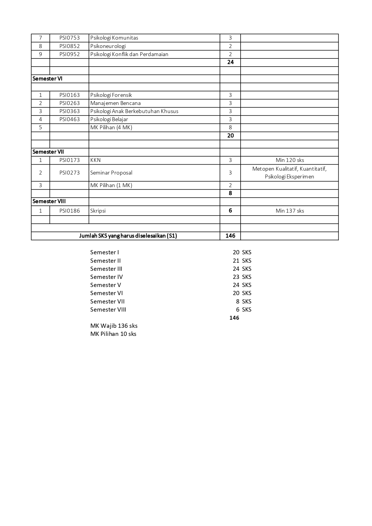 PR Kurikulum pages to jpg 0002